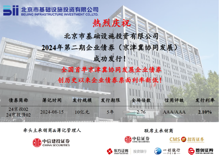 京投公司成功發(fā)行全國首單京津冀協(xié)同發(fā)展企業(yè)債券！